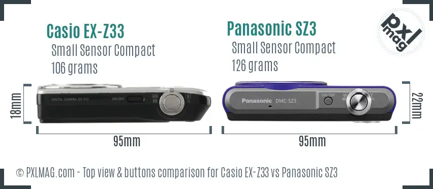 Top view control layout comparison