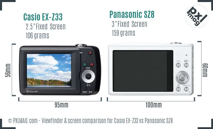Casio EX-Z33 vs Panasonic SZ8 Screen and Viewfinder comparison