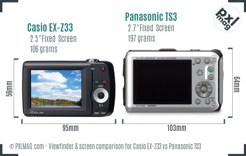 LCD screen and interface comparison