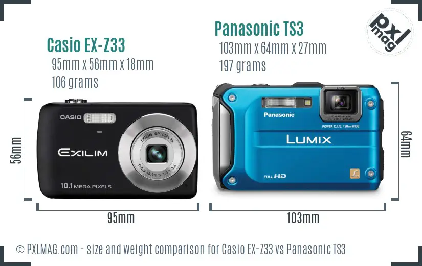 Physical size and ergonomics comparison
