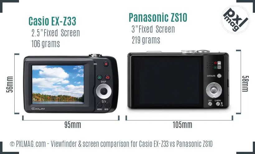 Casio EX-Z33 vs Panasonic ZS10 Screen and Viewfinder comparison