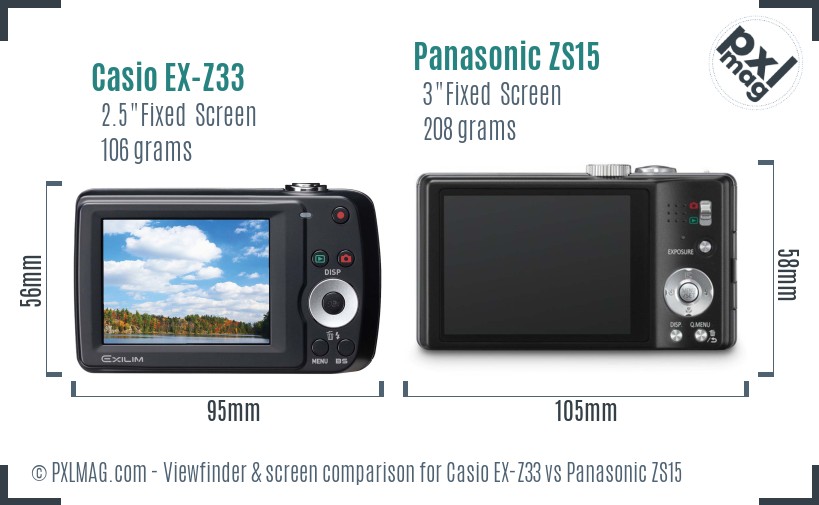 Casio EX-Z33 vs Panasonic ZS15 Screen and Viewfinder comparison
