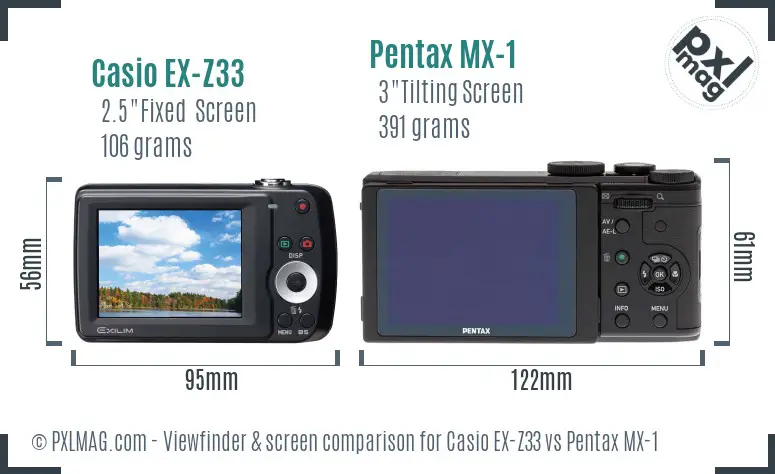 Casio EX-Z33 vs Pentax MX-1 Screen and Viewfinder comparison
