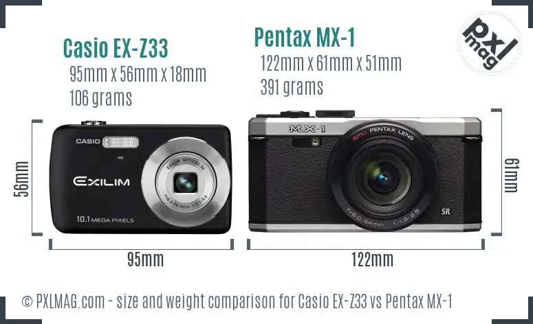 Casio EX-Z33 vs Pentax MX-1 size comparison