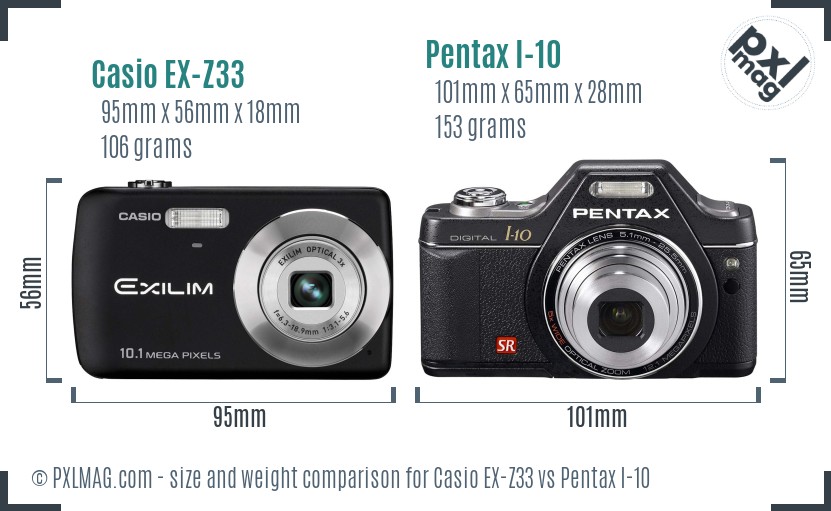 Casio EX-Z33 vs Pentax I-10 size comparison Casio EX-Z33 vs Pentax I-10 size comparison