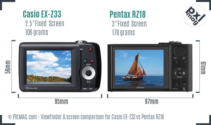 Casio EX-Z33 vs Pentax RZ18 Screen and Viewfinder comparison