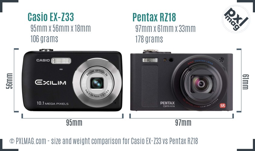 Casio EX-Z33 vs Pentax RZ18 size comparison