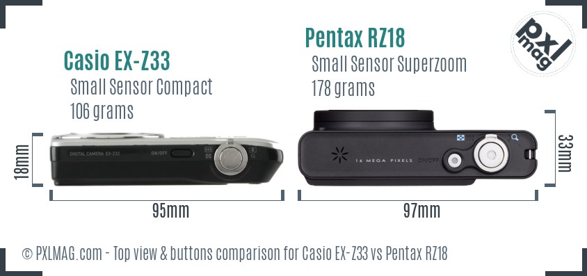 Casio EX-Z33 vs Pentax RZ18 top view buttons comparison