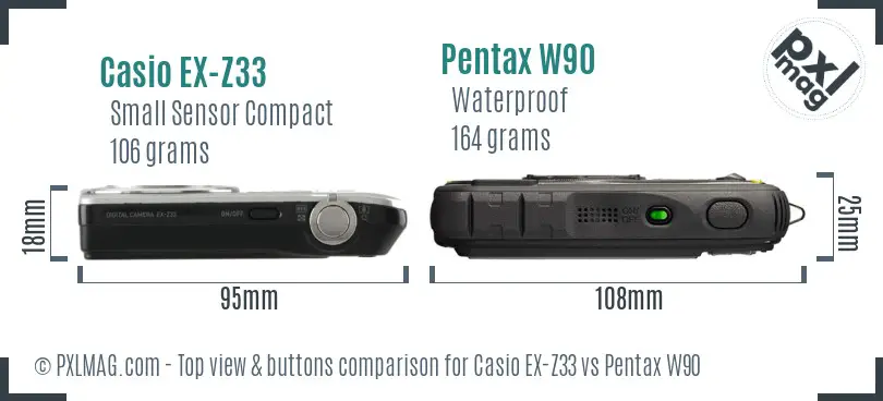 Casio EX-Z33 vs Pentax W90 top view buttons comparison Casio EX-Z33 vs Pentax W90 top view buttons comparison