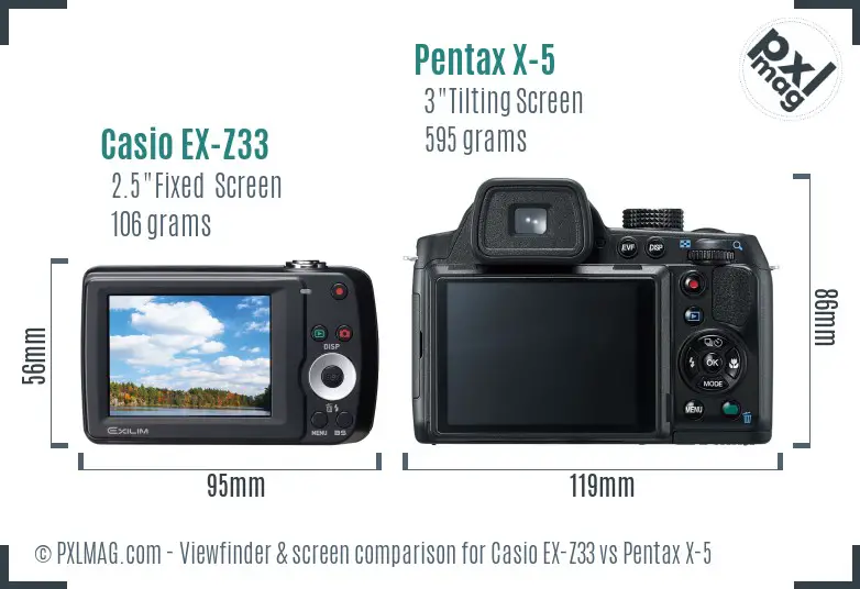 Casio EX-Z33 vs Pentax X-5 Screen and Viewfinder comparison