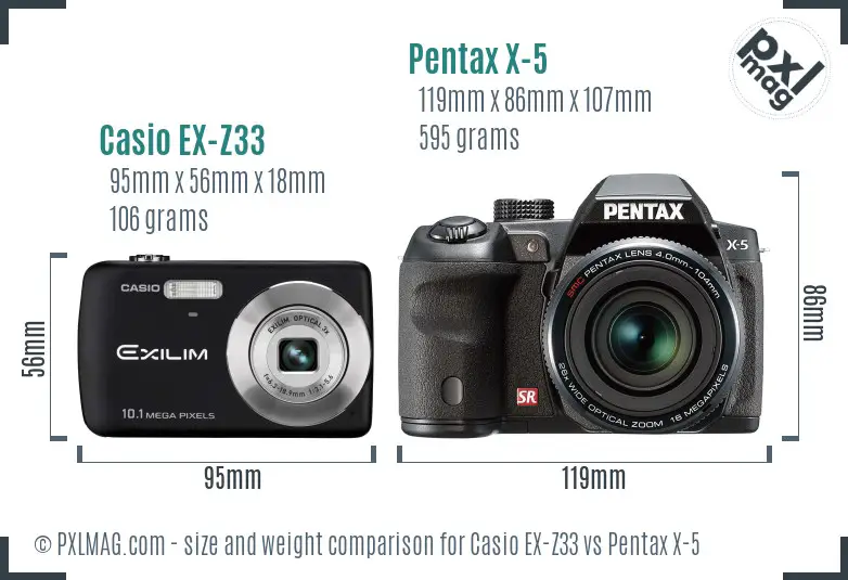 Casio EX-Z33 vs Pentax X-5 size comparison