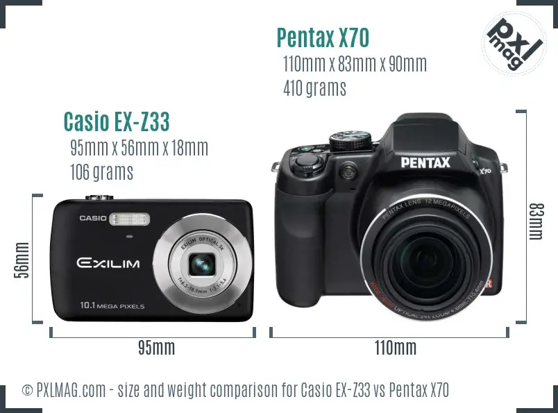 Casio EX-Z33 vs Pentax X70 size comparison