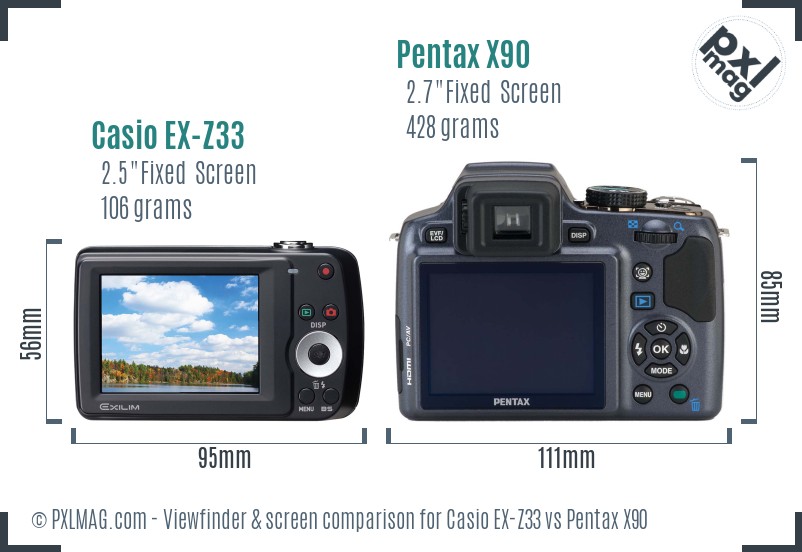 Casio EX-Z33 vs Pentax X90 Screen and Viewfinder comparison