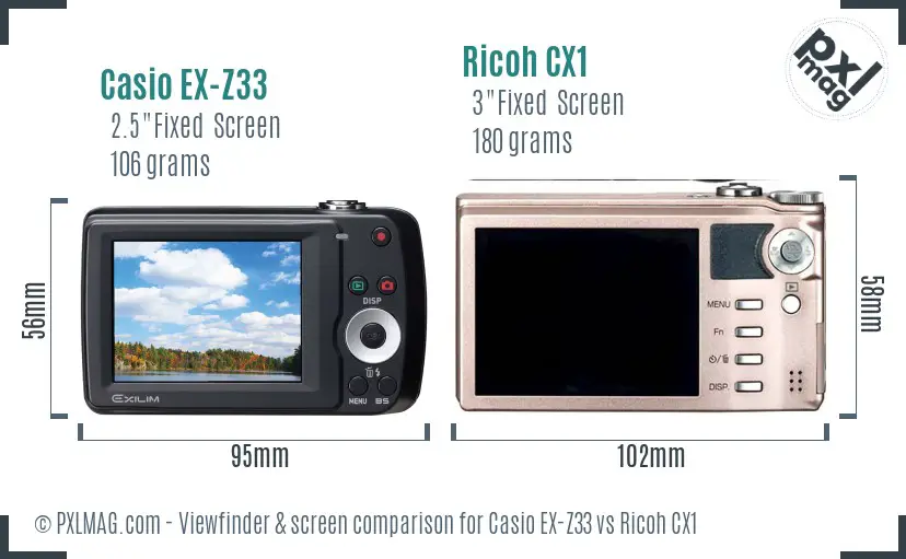 Casio EX-Z33 vs Ricoh CX1 Screen and Viewfinder comparison