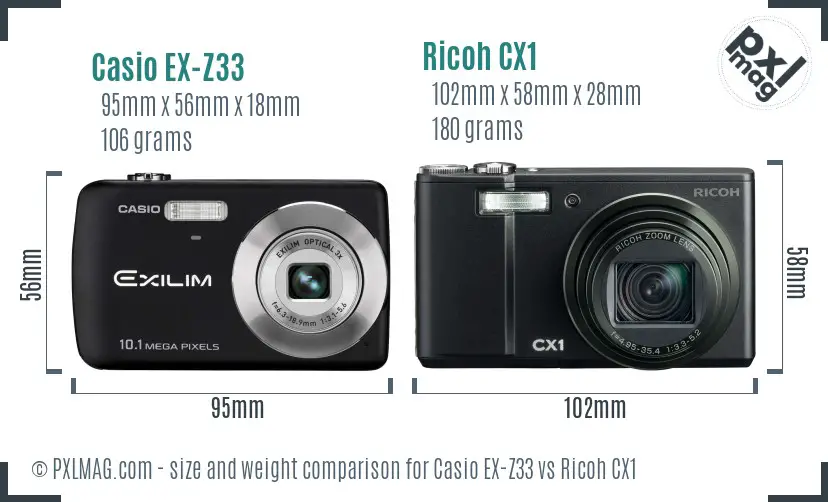 Casio EX-Z33 vs Ricoh CX1 size comparison