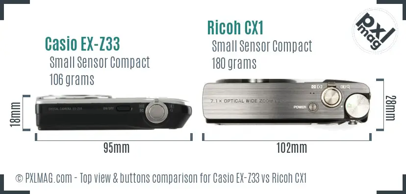 Casio EX-Z33 vs Ricoh CX1 top view buttons comparison