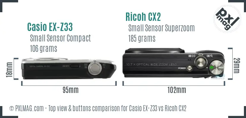 Casio EX-Z33 vs Ricoh CX2 top view buttons comparison