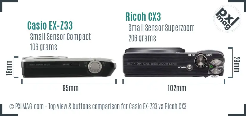 Casio EX-Z33 vs Ricoh CX3 top view buttons comparison