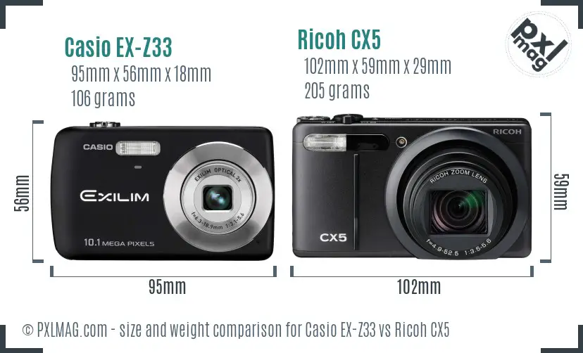 Casio EX-Z33 vs Ricoh CX5 size comparison