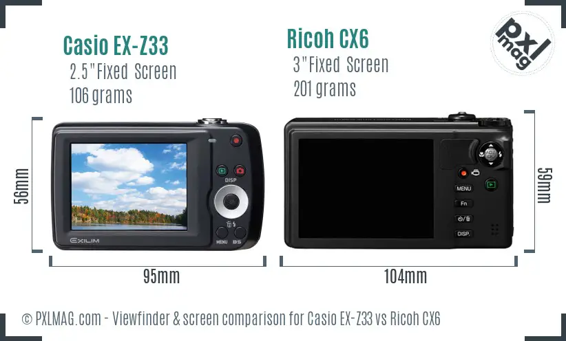 Casio EX-Z33 vs Ricoh CX6 Screen and Viewfinder comparison