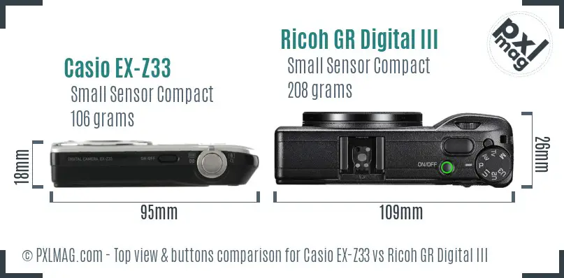 Casio EX-Z33 vs Ricoh GR Digital III top view buttons comparison