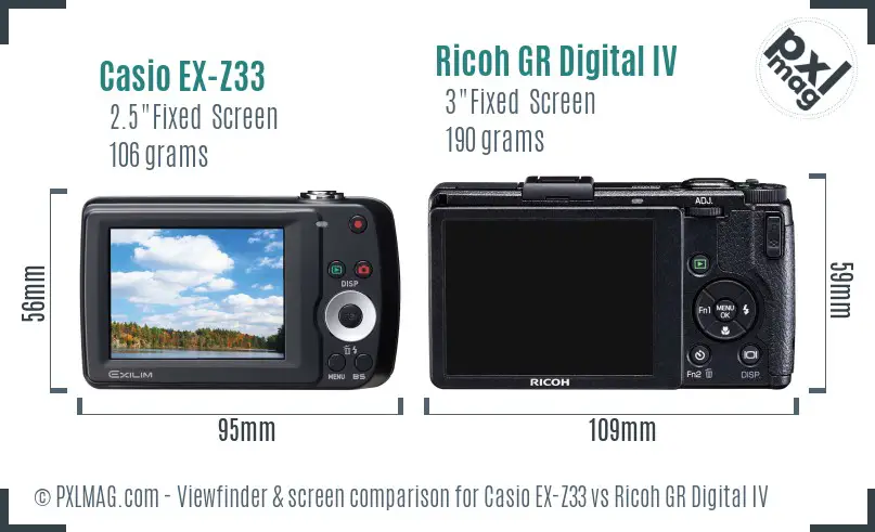 Casio EX-Z33 vs Ricoh GR Digital IV Screen and Viewfinder comparison