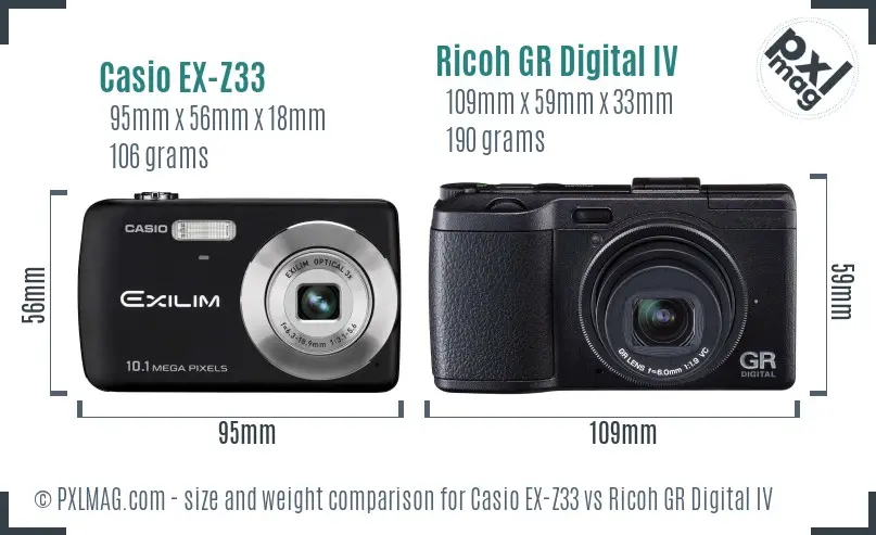 Casio EX-Z33 vs Ricoh GR Digital IV size comparison
