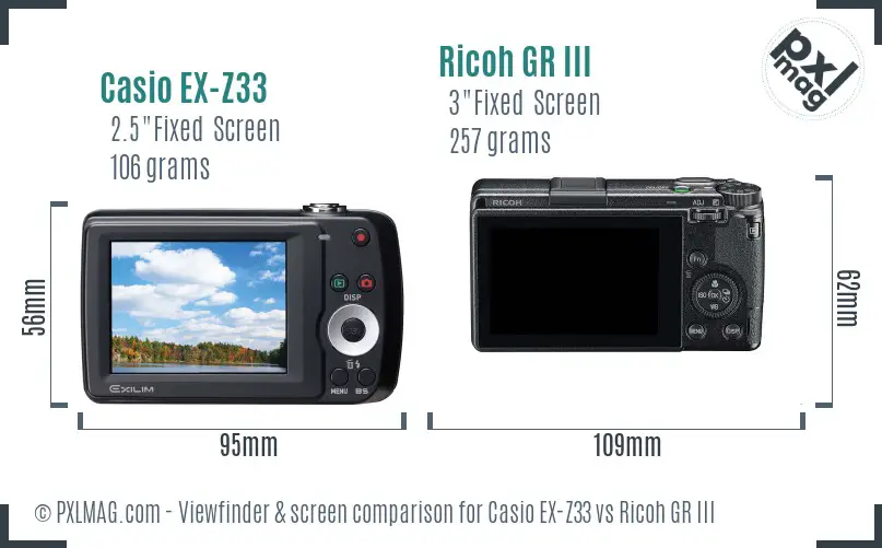 Casio EX-Z33 vs Ricoh GR III Screen and Viewfinder comparison