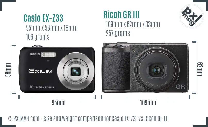 Casio EX-Z33 vs Ricoh GR III size comparison