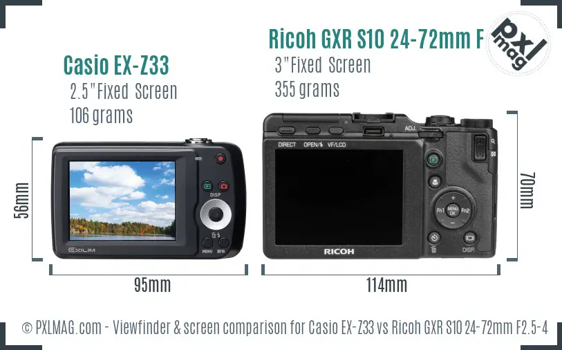 Casio EX-Z33 vs Ricoh GXR S10 24-72mm F2.5-4.4 VC Screen and Viewfinder comparison Casio EX-Z33 vs Ricoh GXR S10 24-72mm F2.5-4.4 VC Screen and Viewfinder comparison