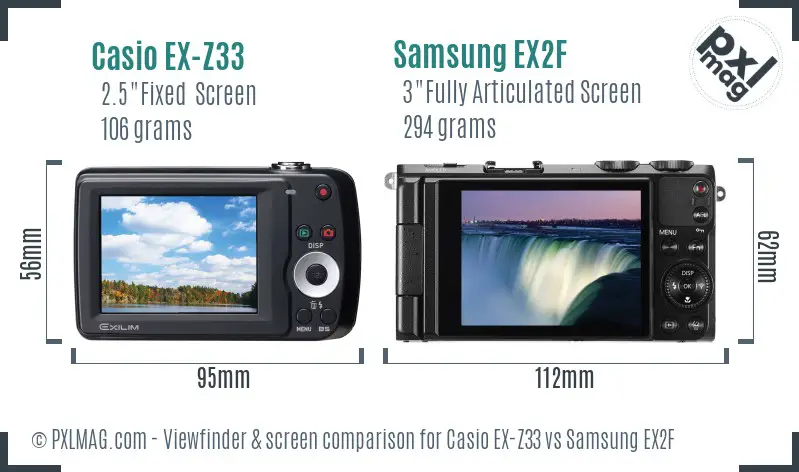 Casio EX-Z33 vs Samsung EX2F Screen and Viewfinder comparison