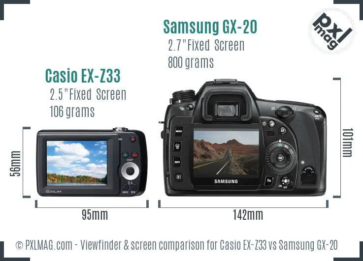 Casio EX-Z33 vs Samsung GX-20 Screen and Viewfinder comparison