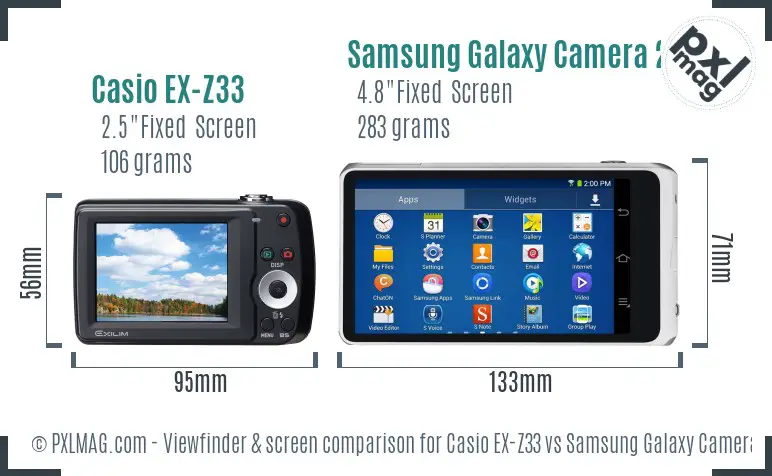 Casio EX-Z33 vs Samsung Galaxy Camera 2 Screen and Viewfinder comparison Casio EX-Z33 vs Samsung Galaxy Camera 2 Screen and Viewfinder comparison
