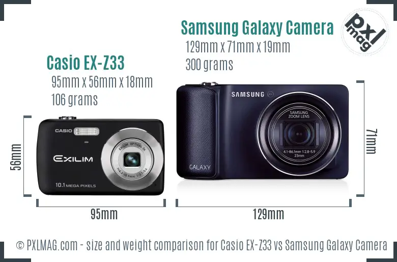 Casio EX-Z33 vs Samsung Galaxy Camera size comparison