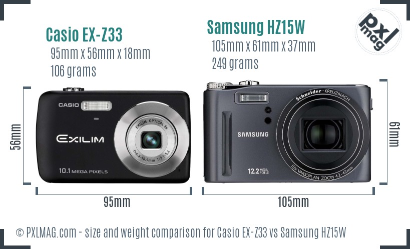 Casio EX-Z33 vs Samsung HZ15W size comparison