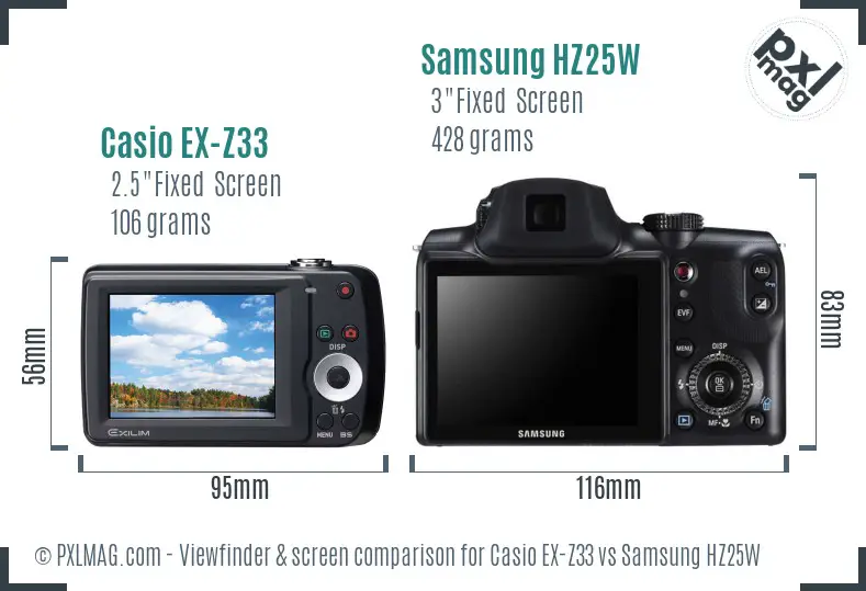 Casio EX-Z33 vs Samsung HZ25W Screen and Viewfinder comparison