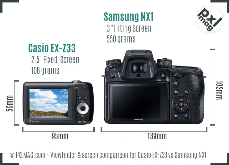 Casio EX-Z33 vs Samsung NX1 Screen and Viewfinder comparison