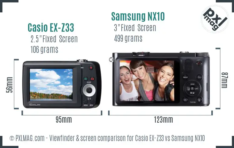 Casio EX-Z33 vs Samsung NX10 Screen and Viewfinder comparison