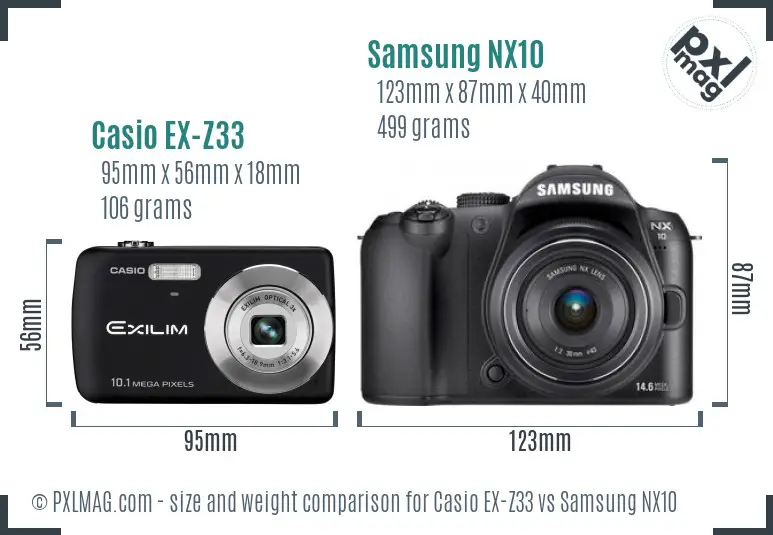 Casio EX-Z33 vs Samsung NX10 size comparison