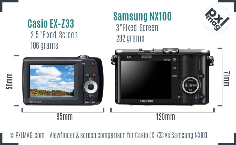 Casio EX-Z33 vs Samsung NX100 Screen and Viewfinder comparison