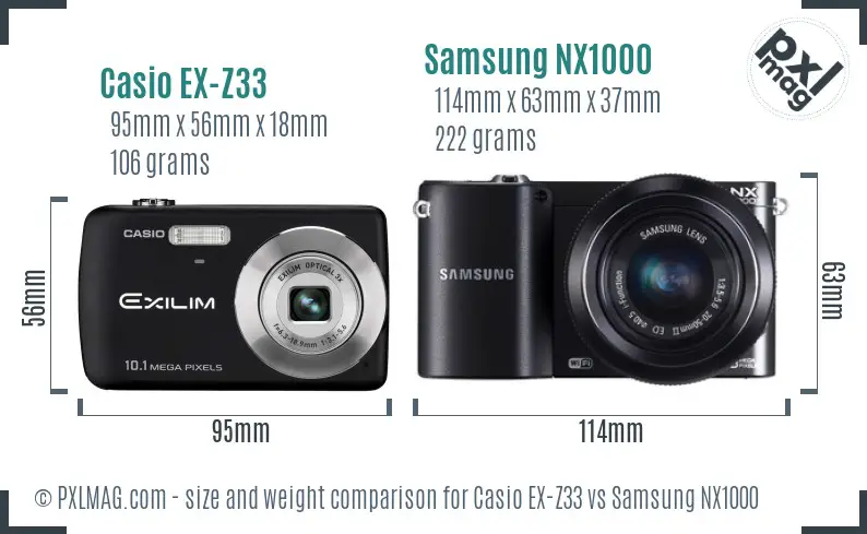 Casio EX-Z33 vs Samsung NX1000 size comparison Casio EX-Z33 vs Samsung NX1000 size comparison