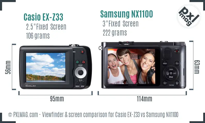 Casio EX-Z33 vs Samsung NX1100 Screen and Viewfinder comparison