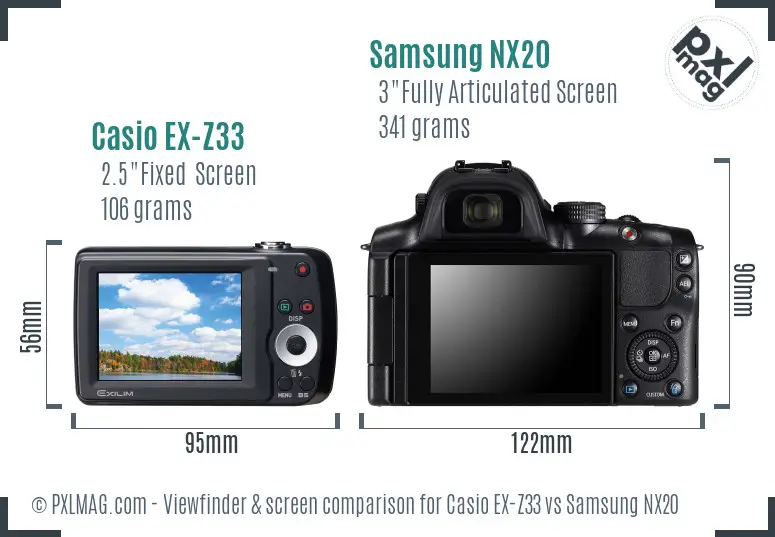 Casio EX-Z33 vs Samsung NX20 Screen and Viewfinder comparison