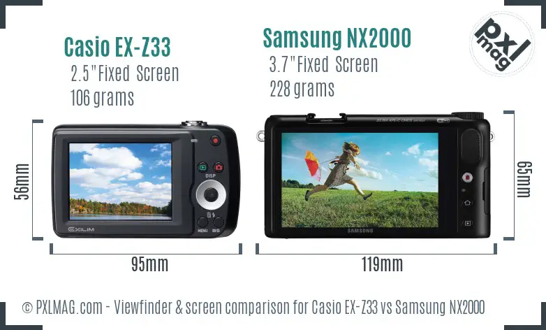 Casio EX-Z33 vs Samsung NX2000 Screen and Viewfinder comparison