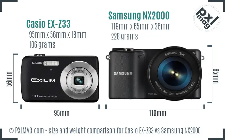 Casio EX-Z33 vs Samsung NX2000 size comparison Casio EX-Z33 vs Samsung NX2000 size comparison