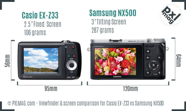 Casio EX-Z33 vs Samsung NX500 Screen and Viewfinder comparison Casio EX-Z33 vs Samsung NX500 Screen and Viewfinder comparison