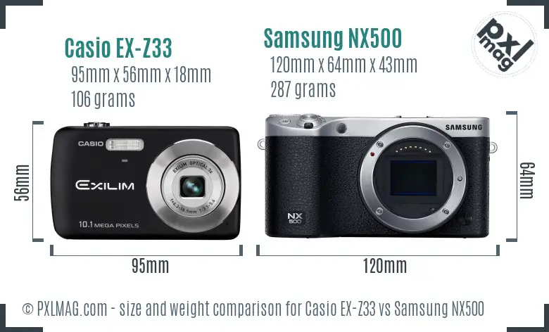 Casio EX-Z33 vs Samsung NX500 size comparison Casio EX-Z33 vs Samsung NX500 size comparison