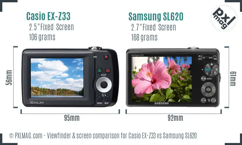 Casio EX-Z33 vs Samsung SL620 Screen and Viewfinder comparison