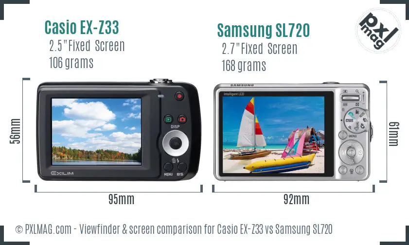 Casio EX-Z33 vs Samsung SL720 Screen and Viewfinder comparison