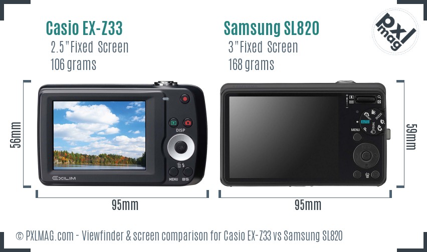 Casio EX-Z33 vs Samsung SL820 Screen and Viewfinder comparison